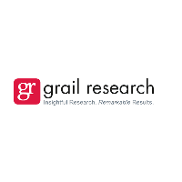 Grail Research